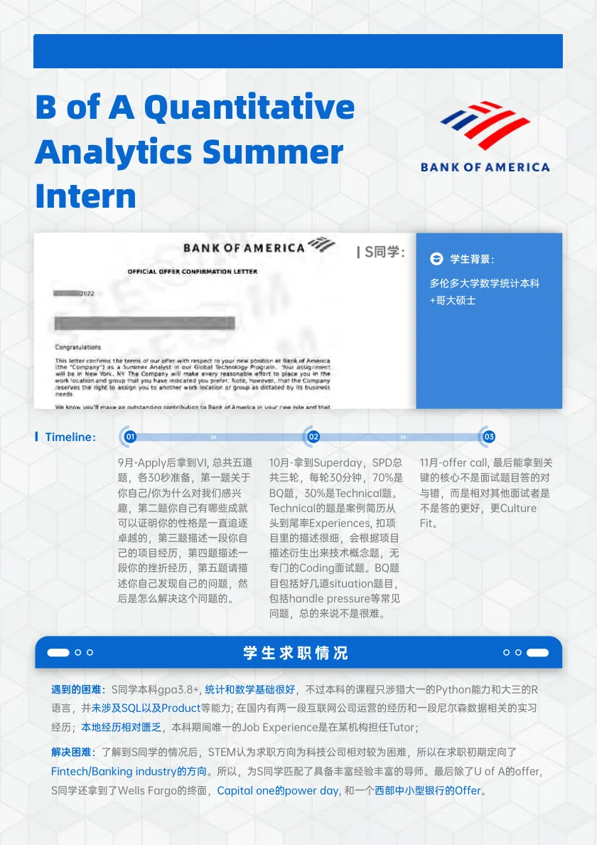 Bank of America Quantitative Analytics Summer Intern 案例展示页