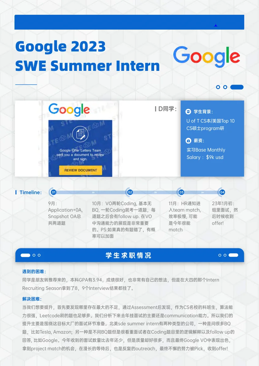 Google SWE Summer Intern 案例展示页
