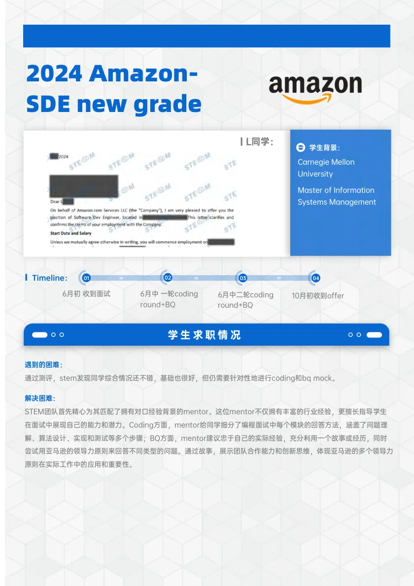 Amazon SDE New Grad 案例展示页