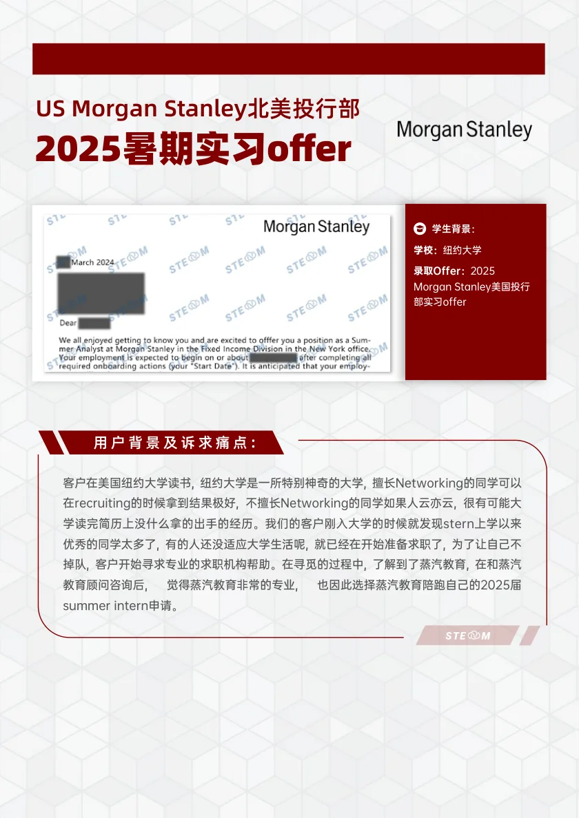 Morgan Stanley Investment Banking Summer Intern 案例展示页