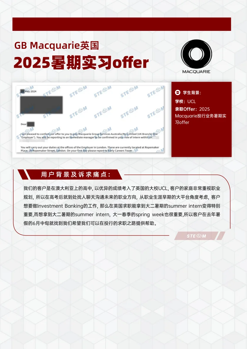 Macquarie UK Summer Intern 案例展示页